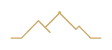 Ridgeline Partners